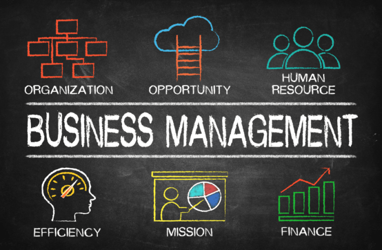 about assessment and learning mode of level 3 diploma in business management OTHM by CIT